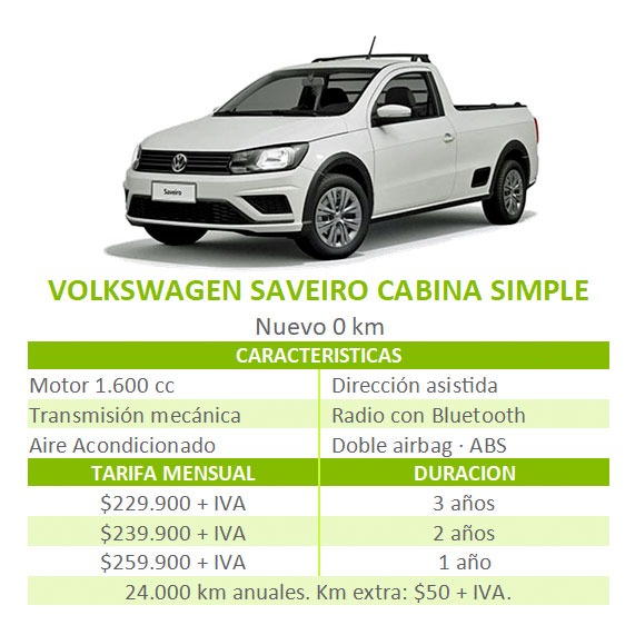 Renting Chilean RentACar