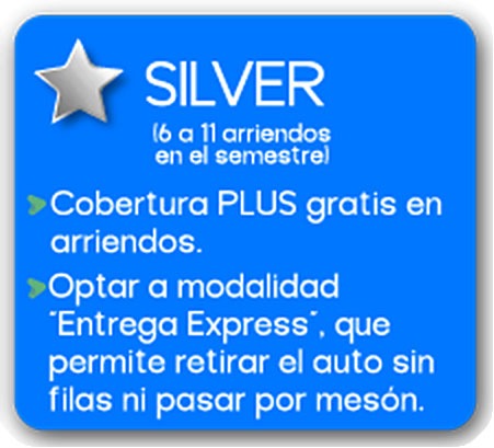 Categoría Silver